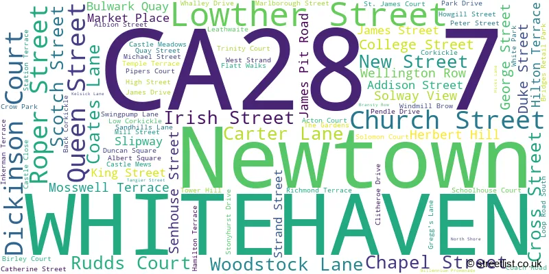 A word cloud for the CA28 7 postcode